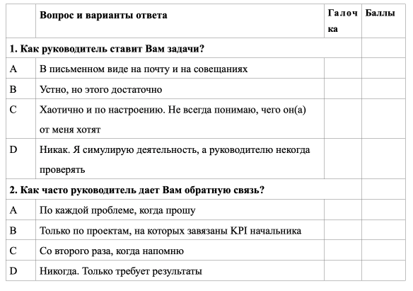 Как создать анкету для ВКонтакте